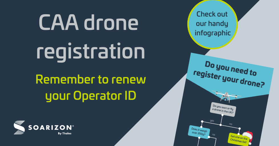 Caa cheap register drone